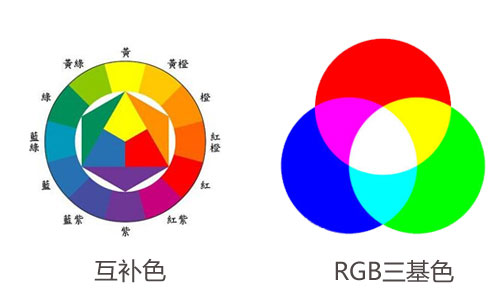 防藍(lán)光膜為什么會泛黃 防藍(lán)光膜為什么會泛黃
