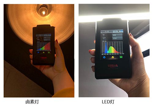 LED燈藍(lán)光測試 LED燈藍(lán)光測試